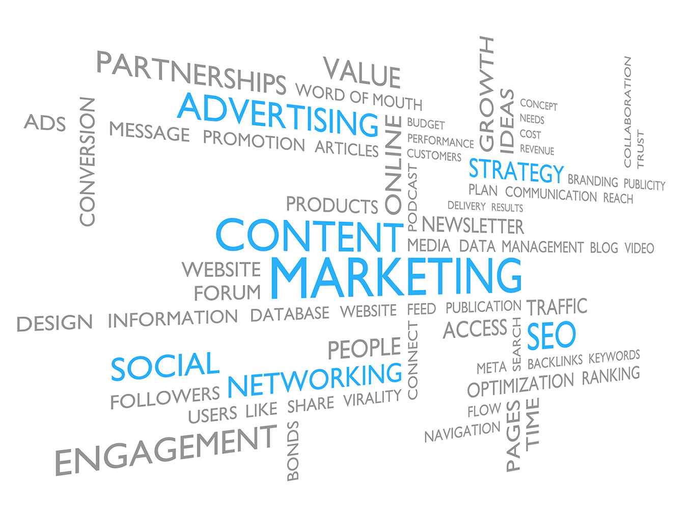 Content marketing through advertising, social networking and SEO